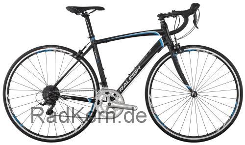 Raleigh Capri 2  technische daten 
